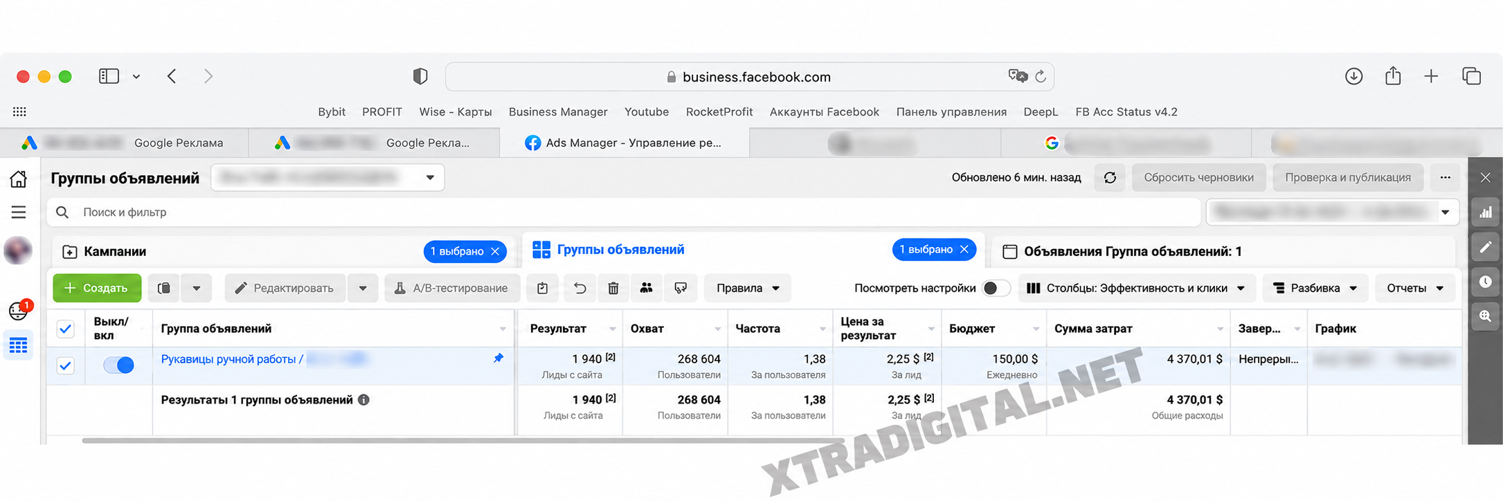Статистика Meta Ads: 1 940 лідів, $2,25 за результат, охоплення 268 604, частота 1,38 і витрати $4 370,01